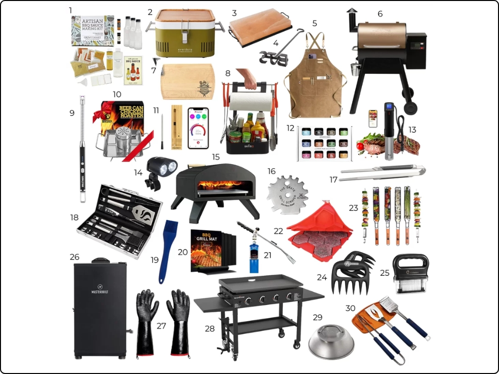 Best gifts for husband